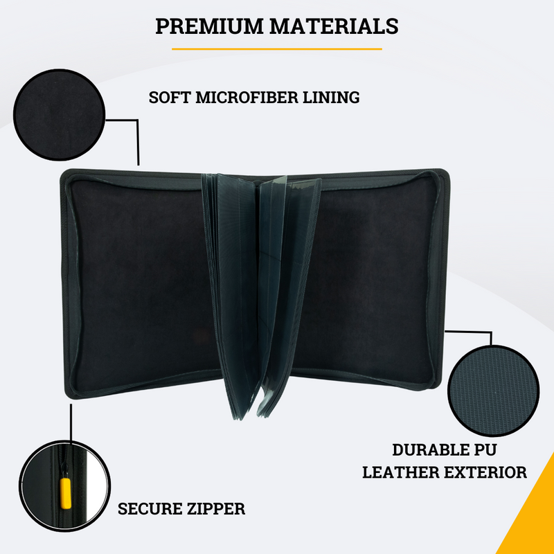 Card Guardian - Toploader 4 Pocket Premium Binder with Zipper for 160 Cards - Side Loaded Pockets - Compatible with Sports and Trading Cards TCG